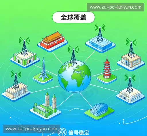 行业领先的理由